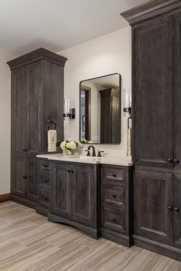 Master bathroom design