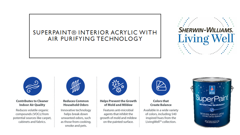 Living Well – SuperPaint by Sherwin Williams | the composed interior